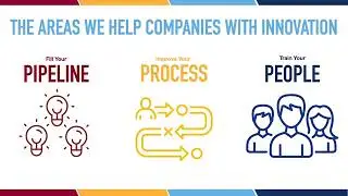 The Eureka! Ranch - an Innovation Think Tank & Training Company