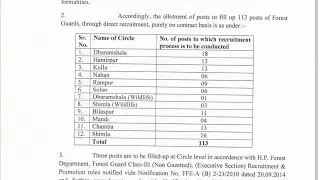 HP Forest Gaurd Recruitment 2019.. 113 post. govt jobs .