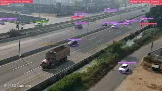 🚦 Urban Traffic & Safe City Management with AI | Smart Traffic Control System by Industro Consulting