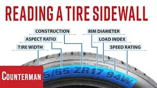 Tire Size Codes: How to Read a Sidewall