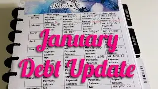 January&rsquo;s Debt Snowball Update