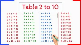 Multiplication Table 2 to 10 in english | 2 se lekar 10 tak table | 2 to 10 tables