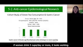Health Benefits of Japanese Teas - Catechins (class contents at International Virtual Tea Festival)