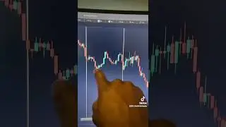 One minute US 30 trading strategy #Forex#Trading#ForexTrading#DayTrading#CurrencyTrading#Forex