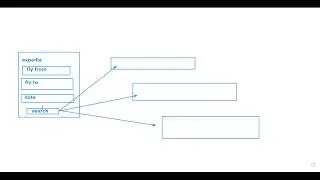 API Intro Part 2