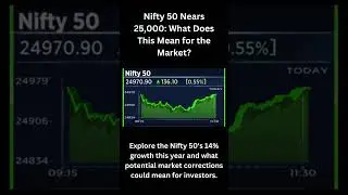 Market Surge: Nifty 50 Up 14% This Year, Mid- and Small-Caps Soar 27%