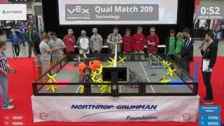 2017 VRC Tech Q209 - 25567 9580A vs 1970K 8555G - 12 to 35