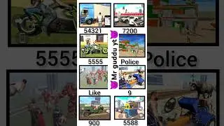 Police station + Jeep + Super Man + All New update Cheat Codes indian bike driving 3D (part-16) |#op