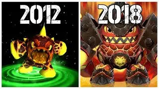 Evolution of Skylanders Mobile Games (2012-2018)