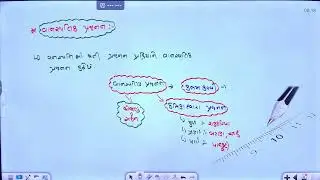 સજીવોમાં પ્રજનન લેક્ચર ૧ ( ધોરણ ૧૦ )