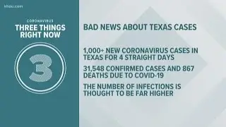 Sunday evening coronavirus headlines for May 3, 2020
