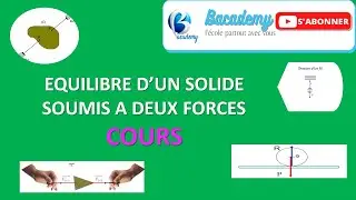 PHYSIQUE CHIMIE - NIVEAU 3EME - EQUILIBRE D'UN SOLIDE SOUMIS A DEUX FORCES, CONDITIONS DE FLOTTAISON