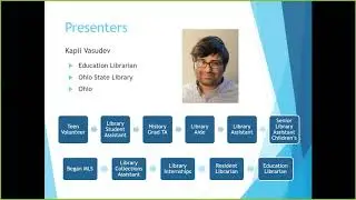 Career Paths in Public Libraries