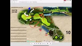 Hole 10 - Strategy Lesson &ndash; Target Golf Made Simple | Capdepera Golf Mallorca (PGA Coaching)