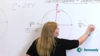 Circles Part 3- Degrees vs. Radian Measure and Cycles or Sine Waves - Eeris Fritz