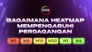 Strategi Opsi Biner yang Memfilter Sinyal Palsu | Peta Panas vfxAlert