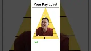 Advice to Get PAID MORE without changing jobs or moving to Singapore? (for Malaysians)