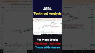 JSBL Strong Trendline Support | PSX Technical Analysis | Pakistan Stock Market