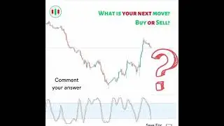 what is your next move Buy or sell | comment !! Candlestick Pattern | Scalping | #Tradingwitharun