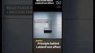 Leidenfrost effects - Short Explainer #apeironseries #visualphysics #video