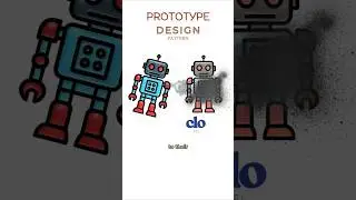 Mastering The Prototype Design Pattern in Java! #java #coding #software #prototype #programming