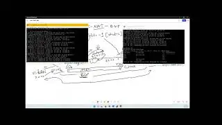 IPSEC with NAT - eBGP with 1 public IP per site