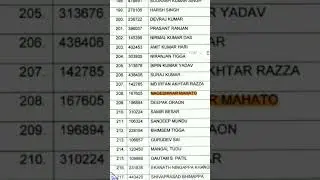 ASSAM RIFLES!!FINAL RESULT 2022😃!! #army #armystatus #assamrifles #armylover#militarystatus #indian