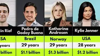 Youngest Billionaires in 2025 &mdash; Net Worth, Age & Global Ranking