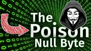 How to Hack a Webiste Using Poison Null Byte: OWASP Juice Shop&rsquo;s Hidden Vulnerabilities