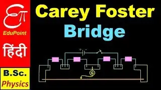 CAREY FOSTER BRIDGE in HINDI