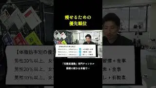 痩せるためのダイエット優先順位