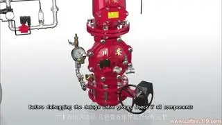 Pre-action System Working Principle | Deluge & Preaction Valve Operation Explained | CA-FIRE