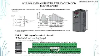 Mitsubishi Vfd 15 Step Speed