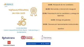 Kilómetros de Vida 2023 ASPACE MADRID