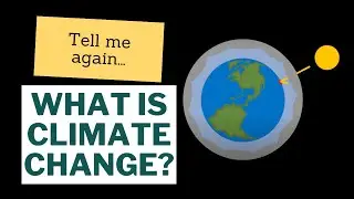 Tell me again: what is climate change?