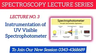 Instrumentation of UV Visible Spectrophotometer | A complete Overview | Lecture NO. 3