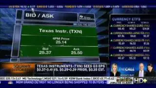 CNBC, 09/10/09, Meredith Whitney says bnaks core earnings are not what people expect
