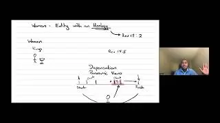 2. Fornication - A Quid Pro Quo - Curtis Robinson - (17/01/2026)