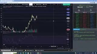 NEPSE | NEPSE LIVE 02-08 | NEPSE LIVE TRADING | NEPSE TECHNICAL ANALYSIS | SHARE MARKET FOR BEGINNER