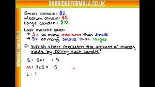BMAT 2021 Section 1 - Q26 (PS) - Candle Sales.mov - Worked Solution