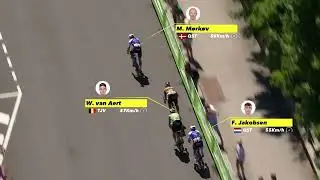 3D Analysis - Stage 7 #TDF2022