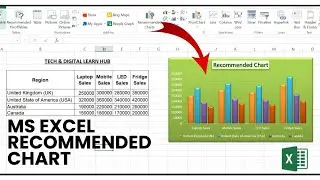 How to create Charts in MS Excel | Recommended Charts |Smart Chart Features Explain