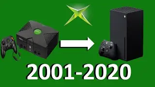 Evolution of Microsoft Xbox Video Game Console Startups (2001 &ndash; 2020)