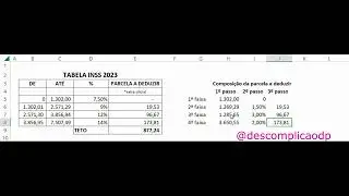 PARCELA A DEDUZIR INSS