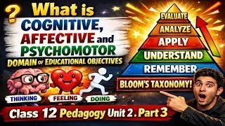 What is Cognitive, Affective and Psychomotor Domain of Educational Objectives | Bloom&rsquo;s Taxonomy.3