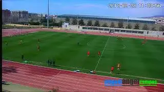 Repeated Sprint Ability-Repeated Change of direction ability