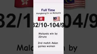 Hongkong vs Malaysian women Asian games cricket score