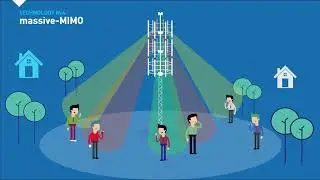 5G-PHOS H2020 5GPPP Phase II Project