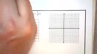 Algebra 1 Transformation of Functions (Day 2)