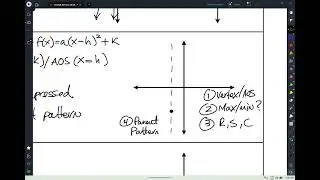 A2H Lsn 20 Graphing Quadratics